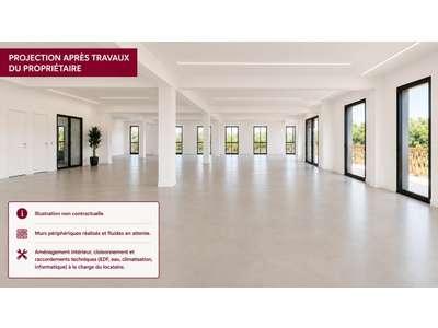 Location Bureaux à Aubagne