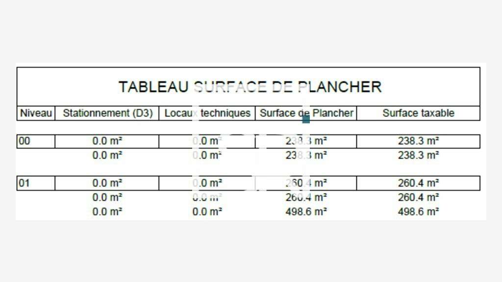 Bureaux à louer ZA La Pardieu à Aubière