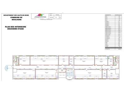Location Bureaux à Boulogne-Billancourt