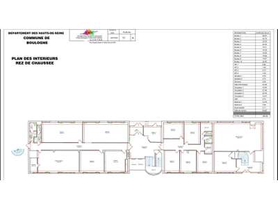 Location Bureaux à Boulogne-Billancourt