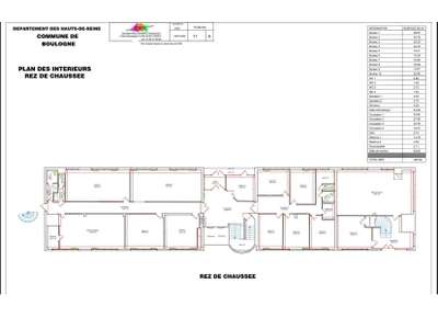 Location Bureaux à Boulogne-Billancourt