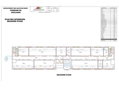 Location Bureaux à Boulogne-Billancourt