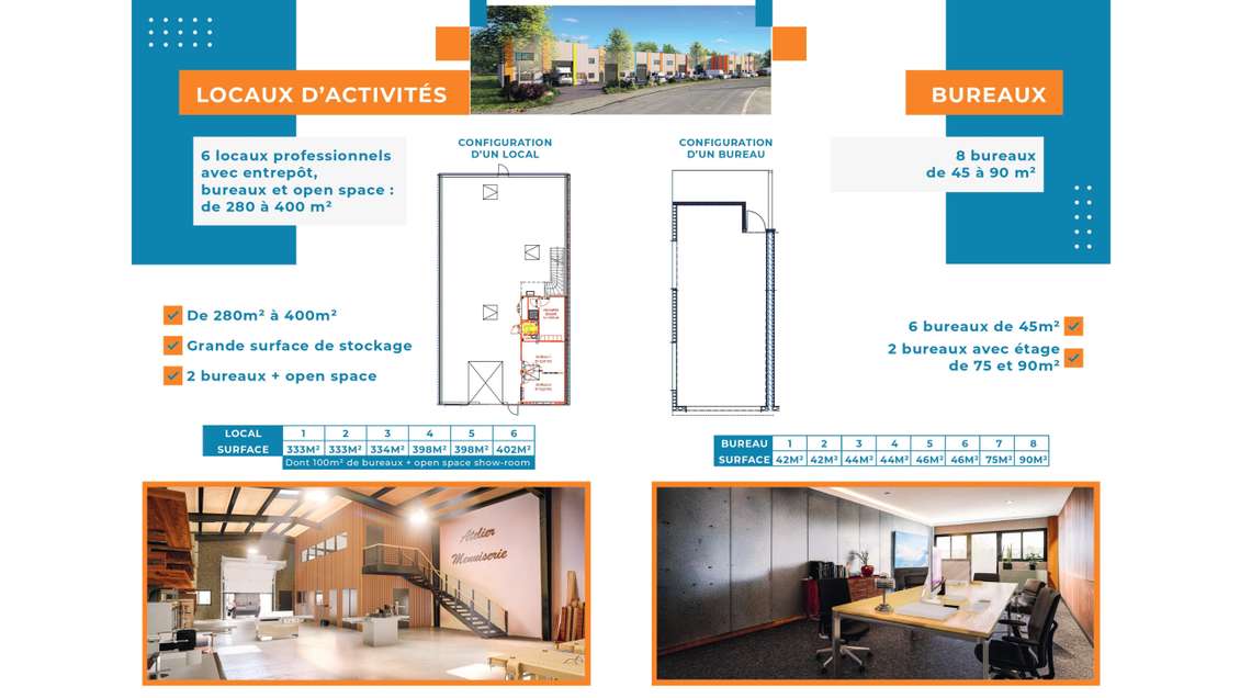 Bureaux neufs à louer ZA La Belle Fontaine à Paulx