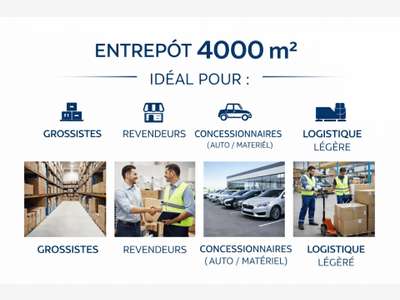 A louer entrepôt 4017m² à Villefranche sur Saône