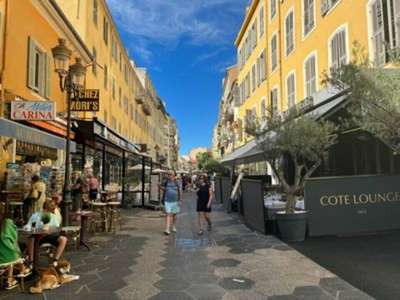 Location Locaux commerciaux - Boutiques à Nice