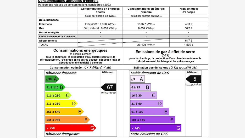 A LOUER A PORNIC LOCAL D'ACTIVITES