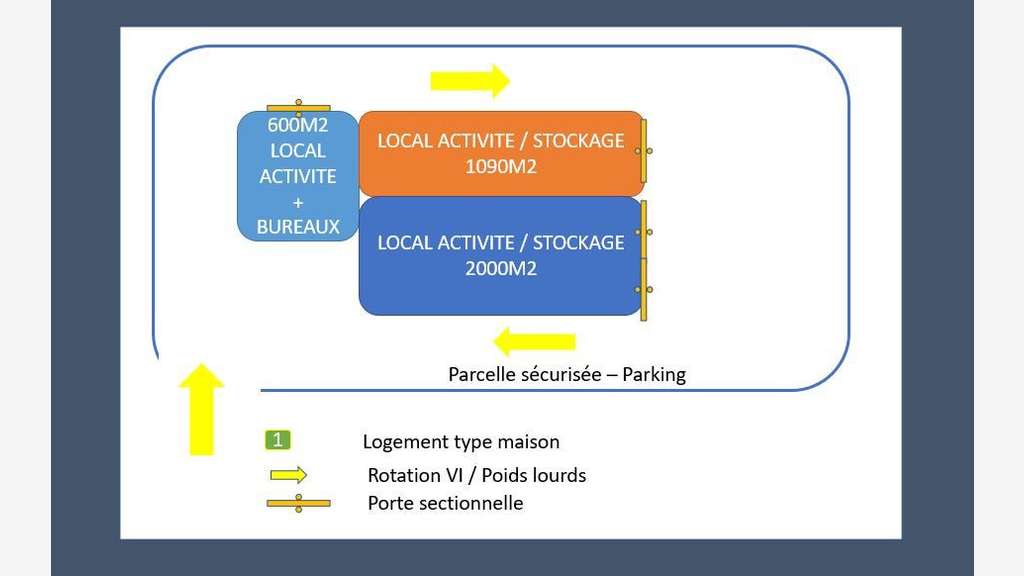 A louer entrepôt à partir 600m² St-Denis-lès-Bourg