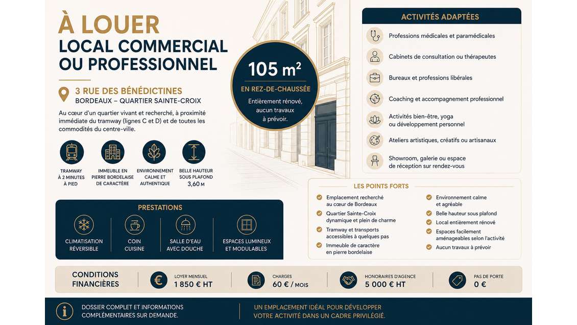 À louer local refait à neuf 103m² à Bordeaux