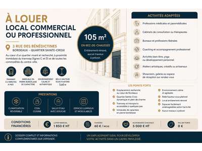 Location Locaux commerciaux - Boutiques à Bordeaux