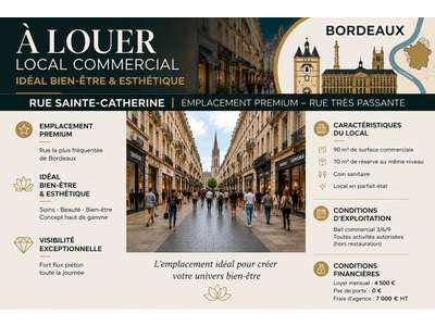 Location Locaux commerciaux - Boutiques à Bordeaux