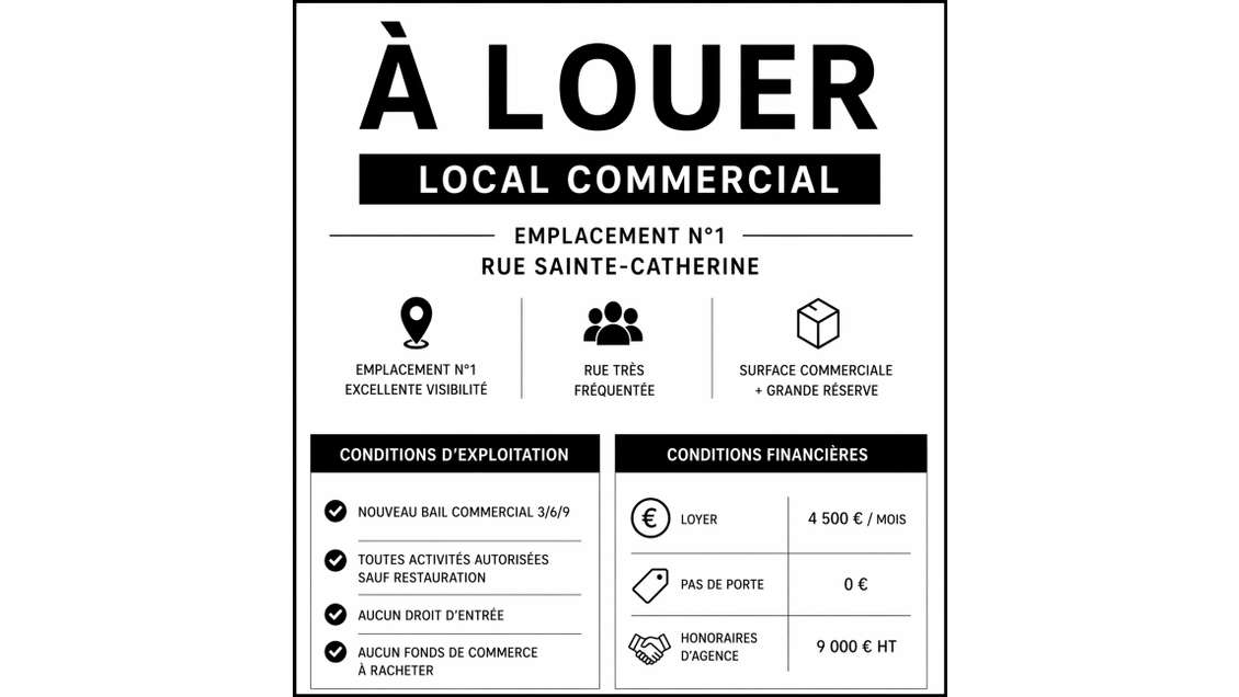 Local 90m² empl n°1 Rue Sainte-Catherine Bordeaux
