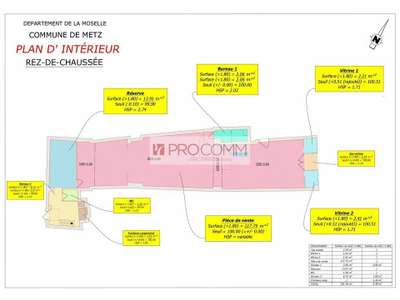 Location Locaux commerciaux - Boutiques à Metz