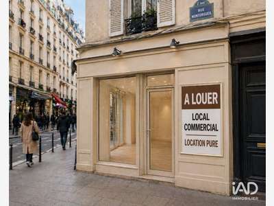 A louer local 42m² à Paris 6e Vaugirard 