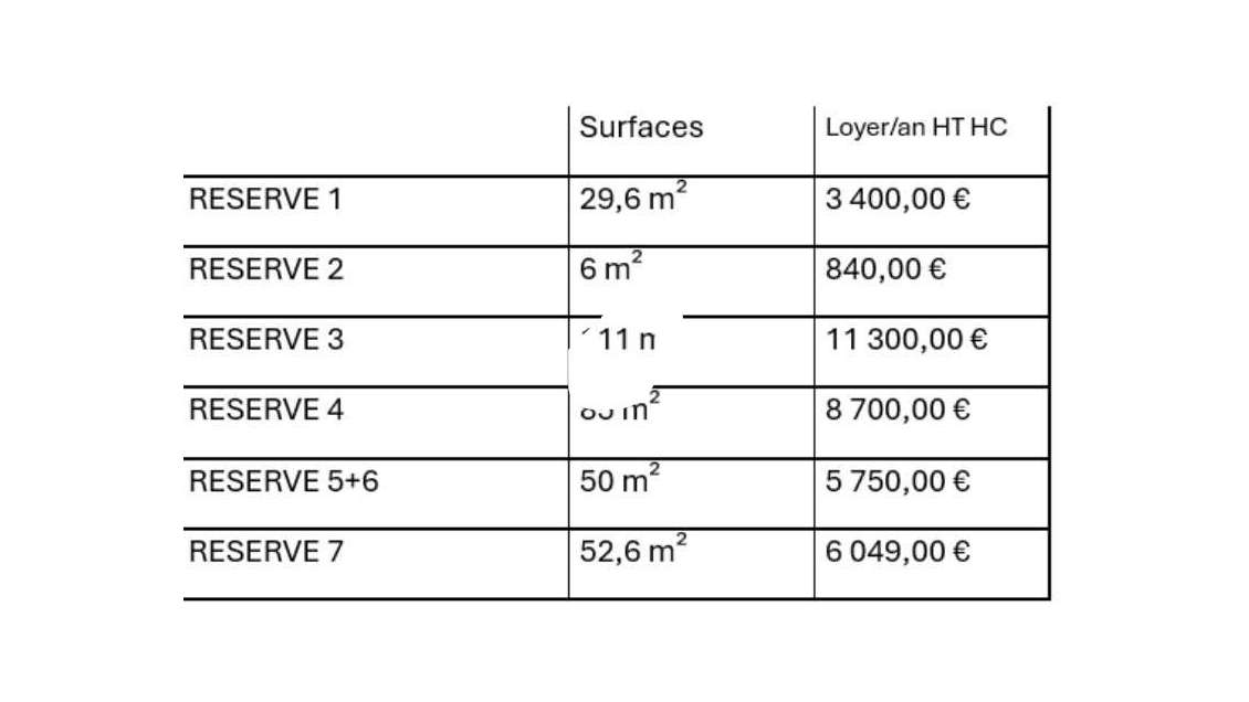 A louer Local commercial 334m² Paris