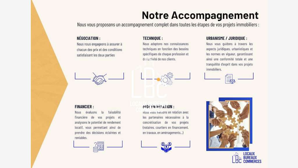A louer local 88m² Sautron Rue de Bretagne 