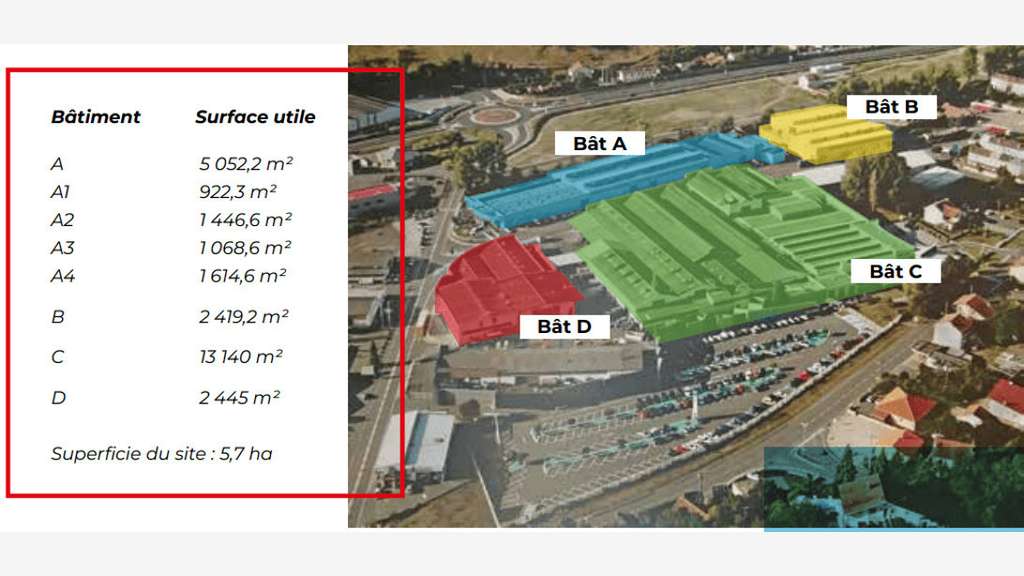 Site industriel 7471m²  à Viviez dans l'Aveyron 
