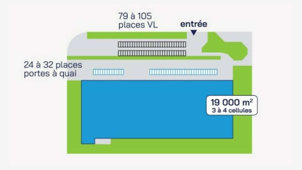 Site logistique à vendre ou à louer sur Alençon