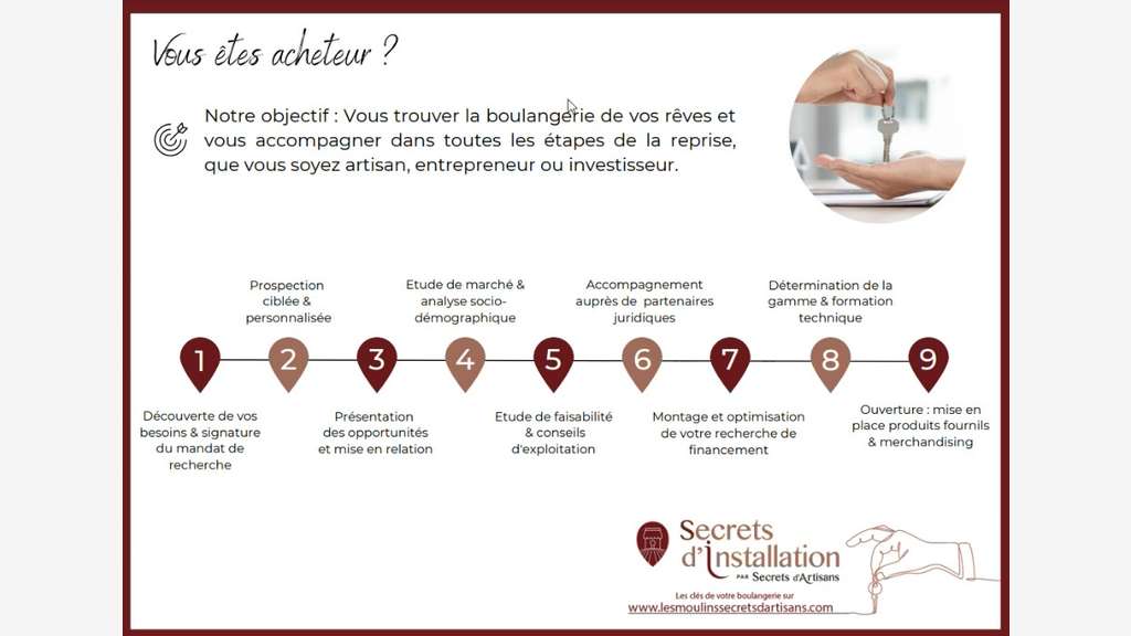 A louer local commercial de 95m² dept Val d'Oise