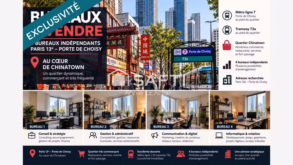 4 bureaux à vendre à Paris 13e, Porte de Choisy 