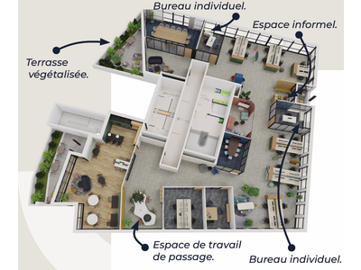 Vente Bureaux à Angers
