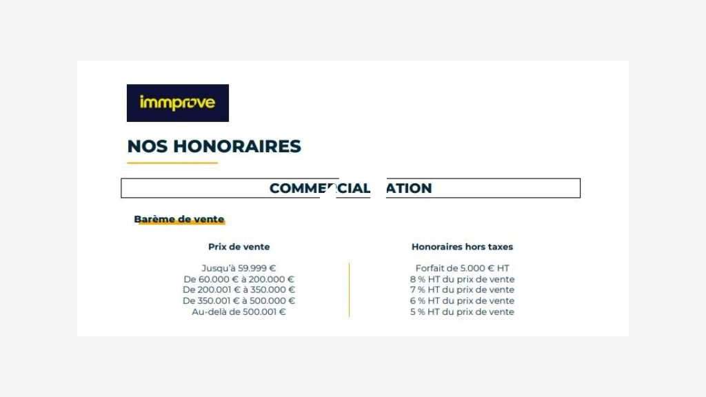 Vente Bureaux 139m² Jouy en josas