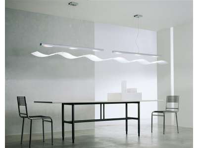 Vente Bureaux à Vannes