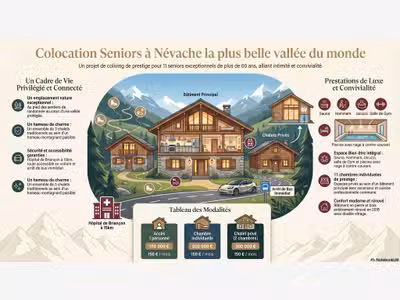COLOCATION SENIORS