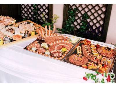 Vente Locaux commerciaux - Boutiques à Nantes