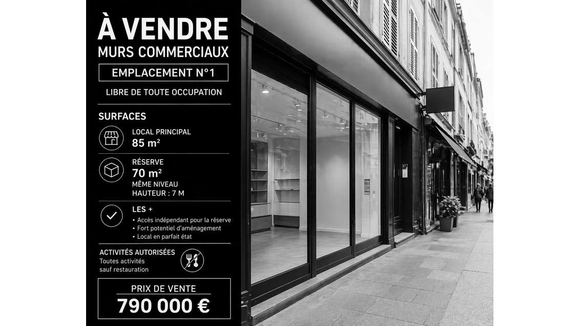 A vendre murs loués emplacement premium Bordeaux