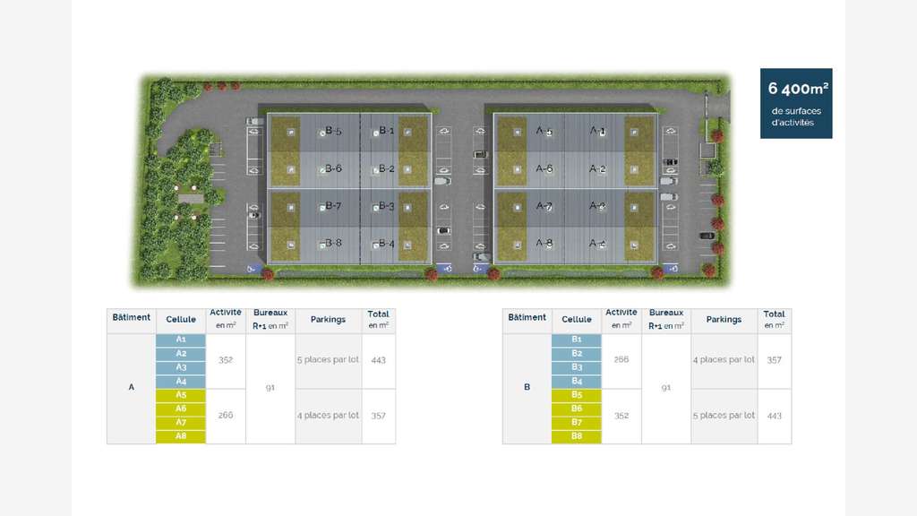 À vendre – Locaux d'activités industriels de 6400 