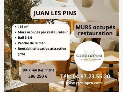 Murs commerciaux occupés proche mer Juan les Pins
