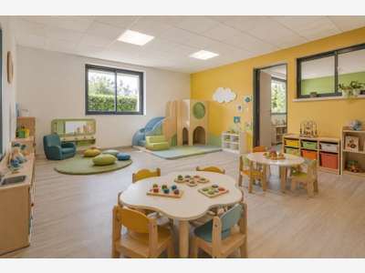 Murs commerciaux + fonds de commerce