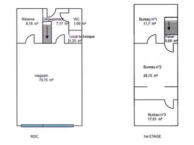 Vente Locaux commerciaux - Boutiques à Colmar