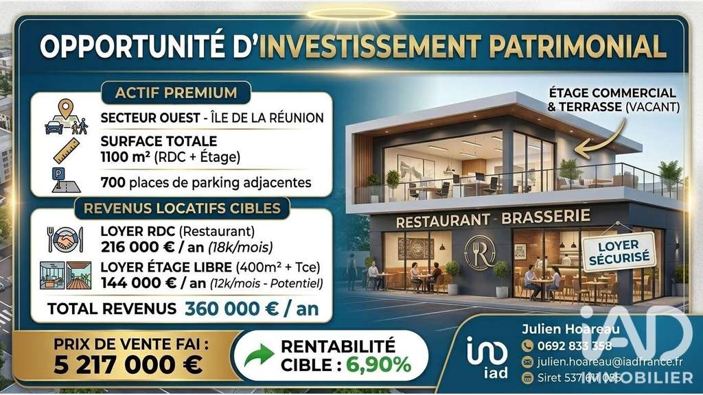 Local commercial à Le Port