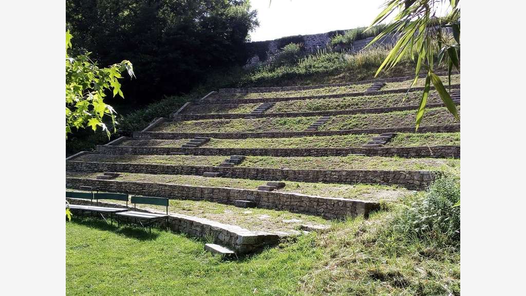 Murs et Fonds d'une Exploitation Commerciale