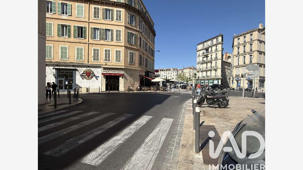 Droit au bail local commercial à Marseille 6e