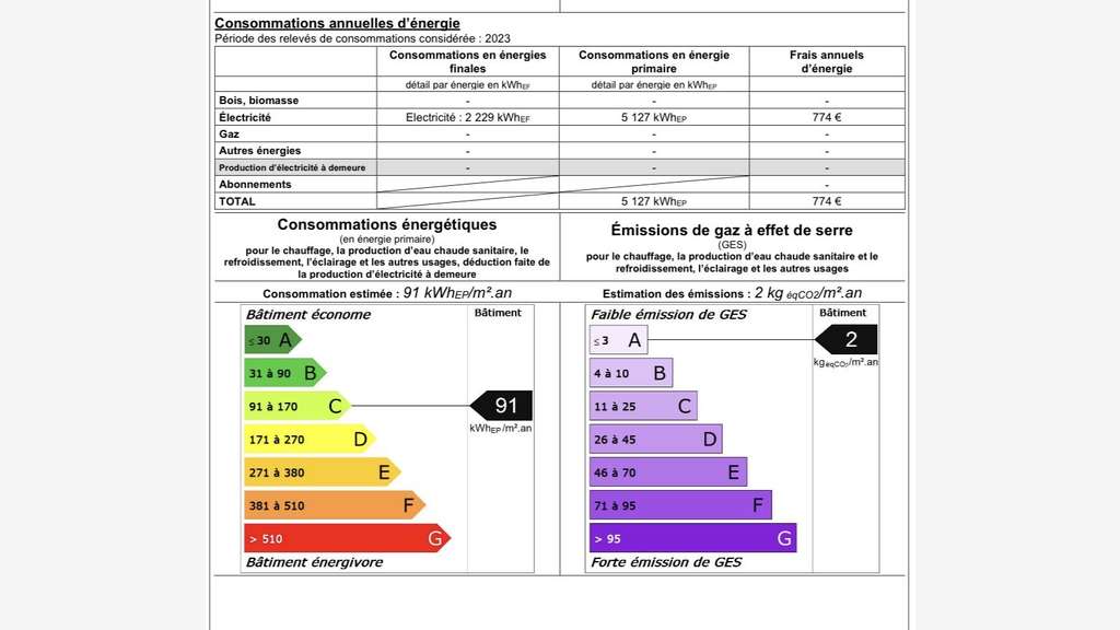 AV local commercial 52m² Montauban Faubourg Lacape