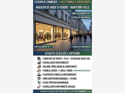 Local commercial à Nanterre