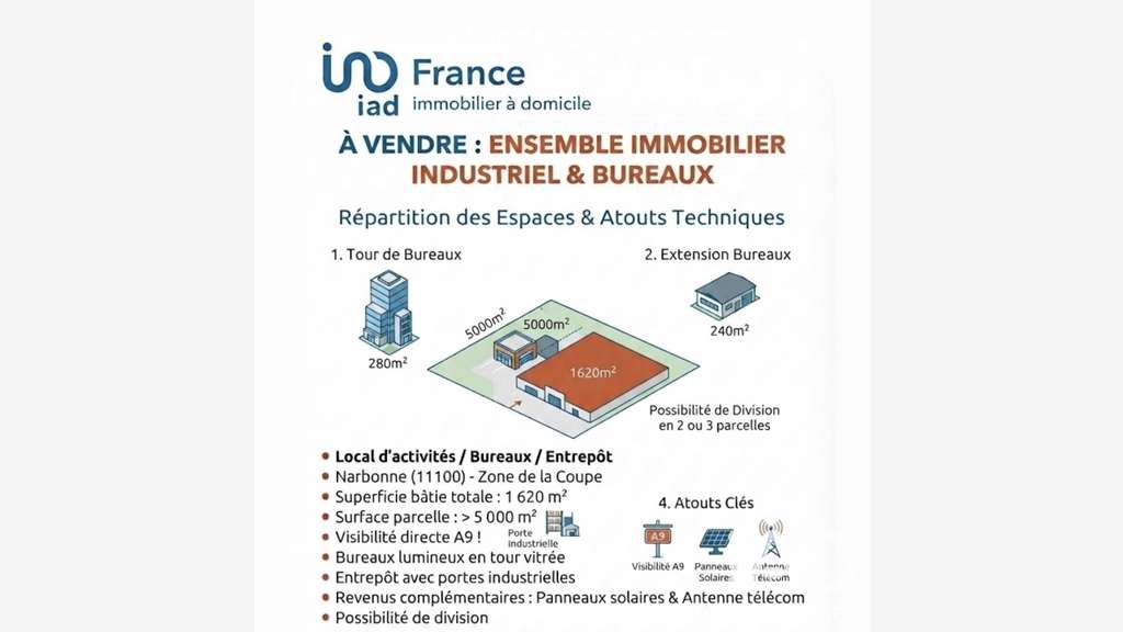 AV immeuble mixte de 1620m² à Narbonne