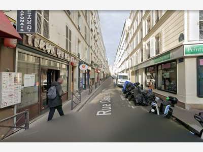 Vente murs commerciaux occupés 75012 Paris