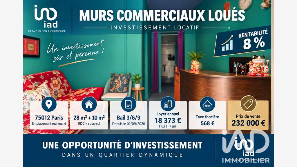 AV murs commerciaux loués 28m² à Paris 75012