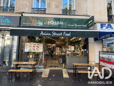 Vente murs commerciaux loués à Paris 12e 