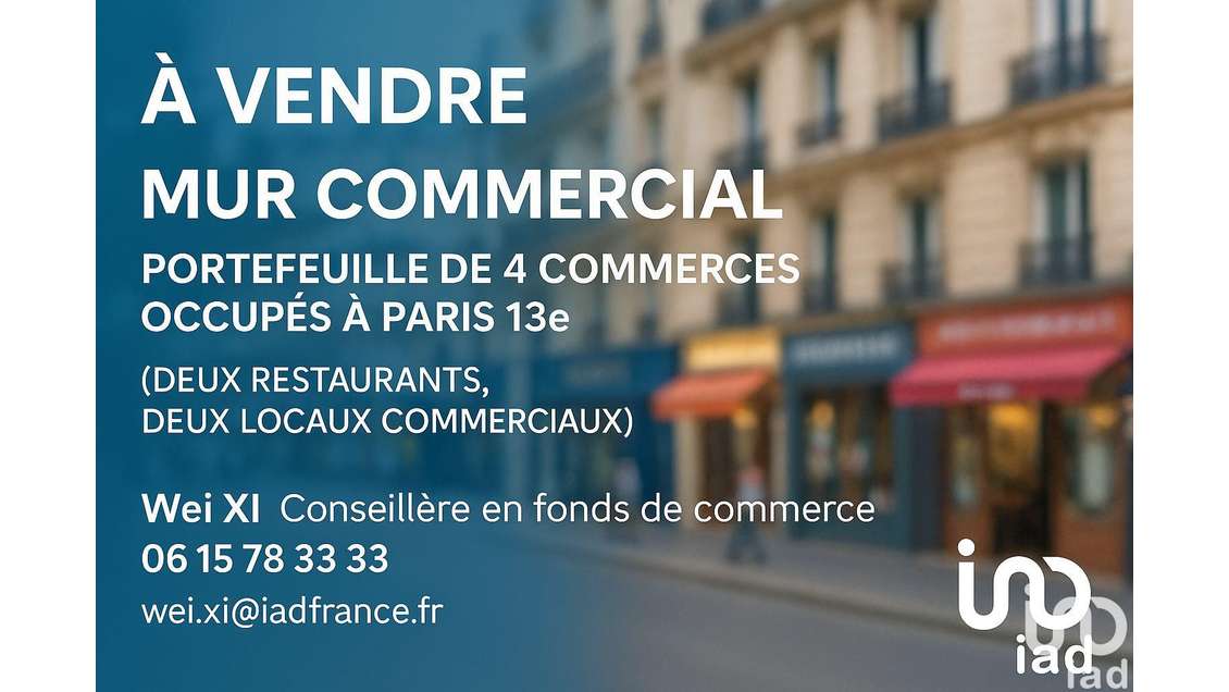 Murs commerciaux à Paris