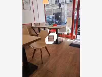 Vente Local commercial 75m² Paris