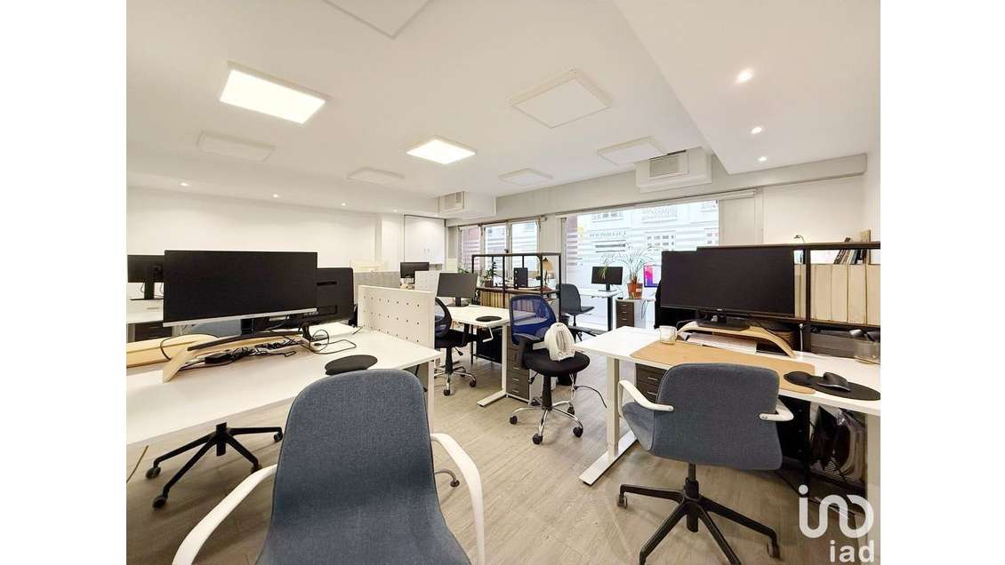 Murs commerciaux à Paris