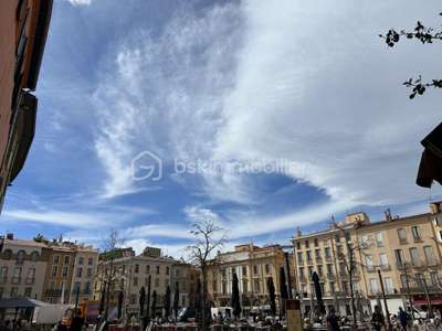 Vente Locaux commerciaux - Boutiques à Perpignan