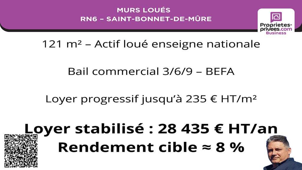 Vente murs loués 121m² RN6 Saint-Bonnet-de-Mure