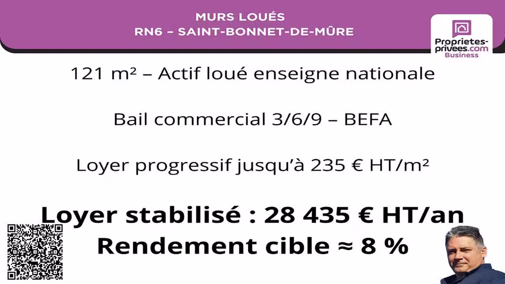 Vente murs loués 121m² RN6 Saint-Bonnet-de-Mure