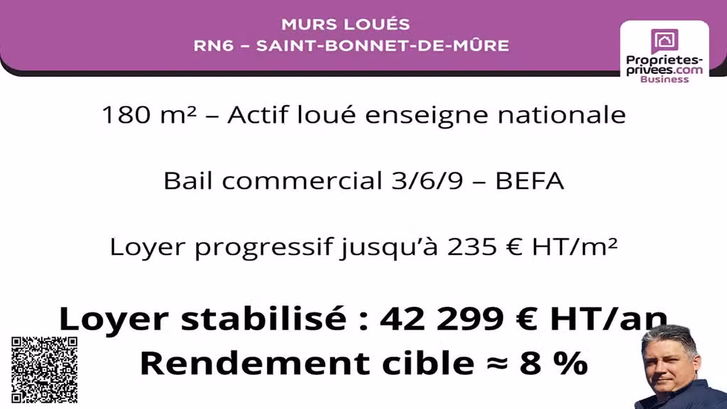 Vente murs loués 180m² RN6 Saint-Bonnet-de-Mure