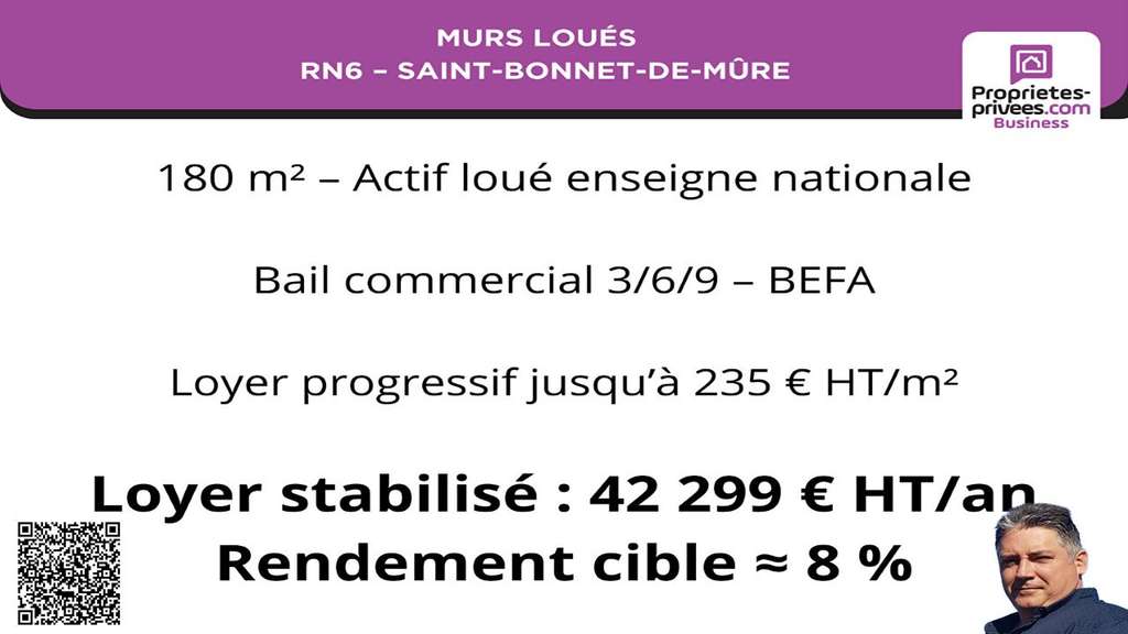 Vente murs loués 180m² RN6 Saint-Bonnet-de-Mure